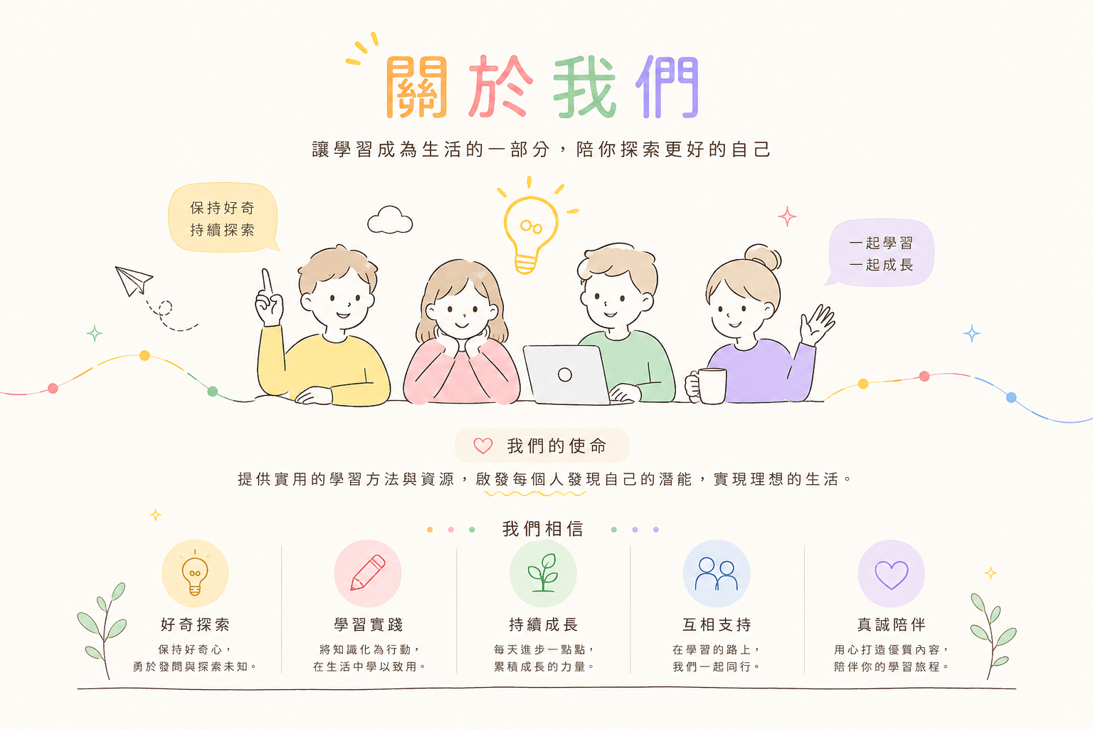 探索、理解、應用、成長與反思的學習地圖