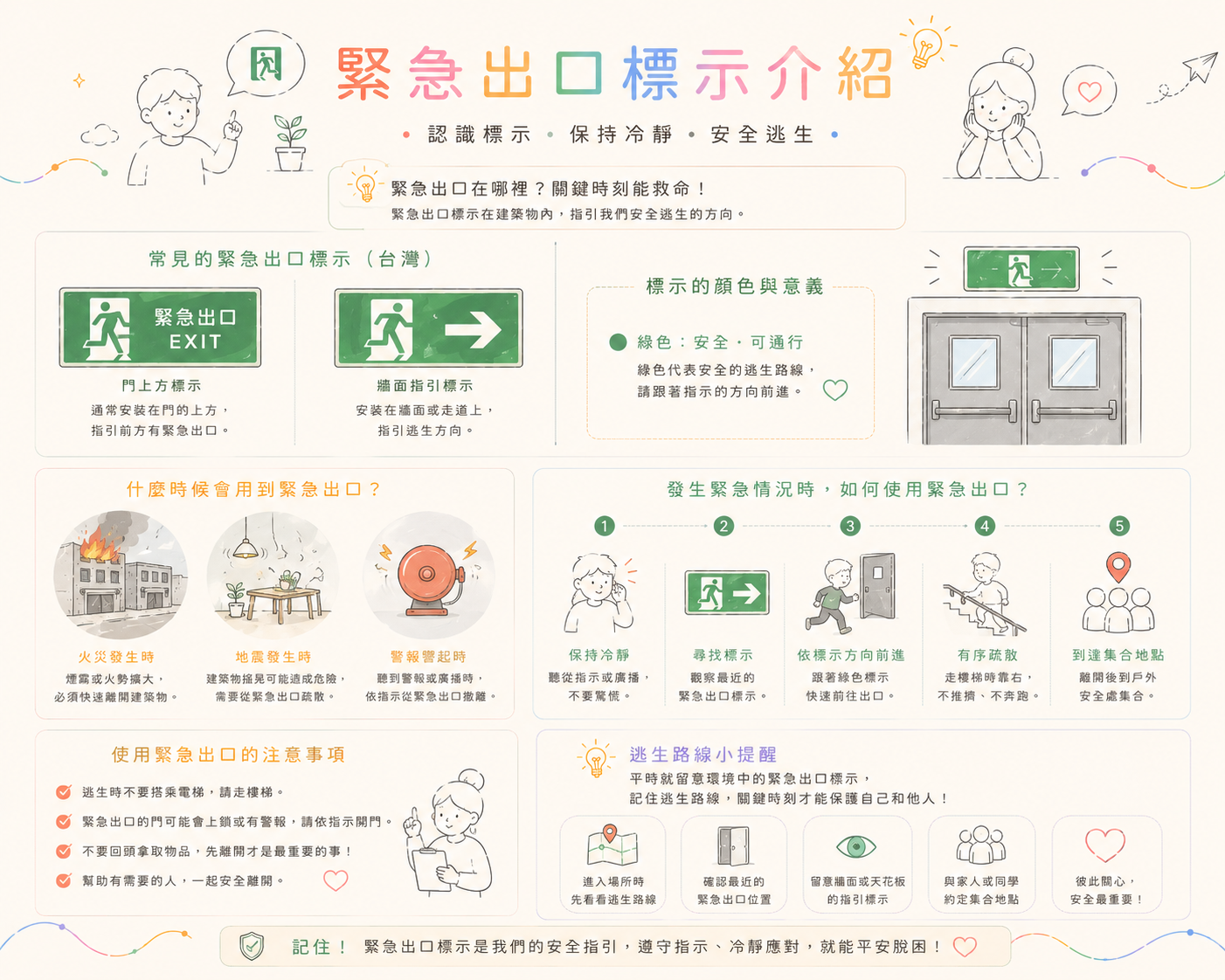 緊急出口介紹預覽