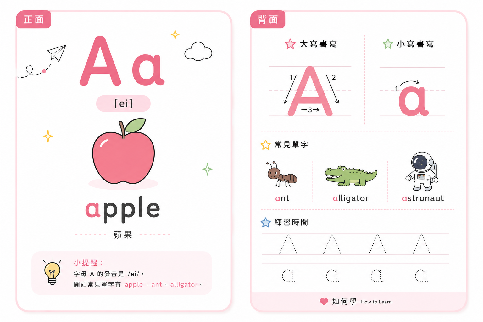 英文練習字卡 Aa 預覽